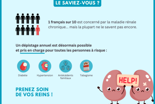 Maladie Rénale Chronique : un dépistage annuel 100% pris en charge est possible !